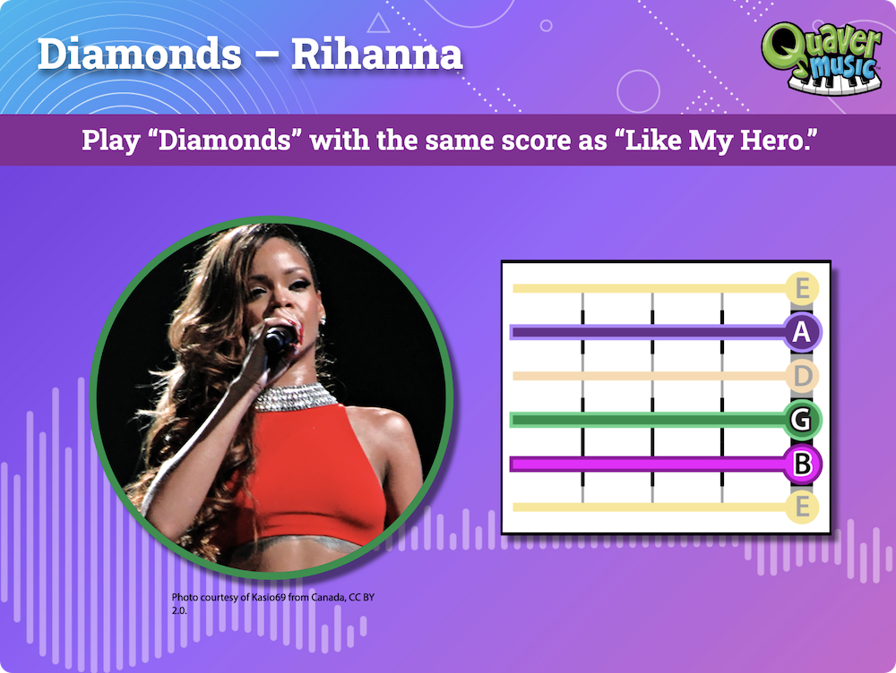 Snapshot from a Quaver Guitar Course lesson plan featuring Diamonds by Rihanna